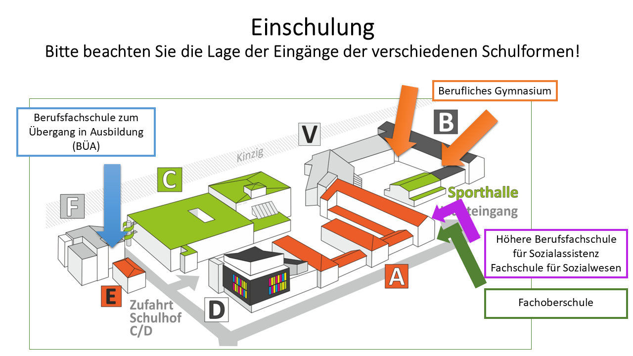 Einschulung